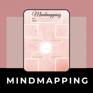 Mindmapping sjabloon | Canva store