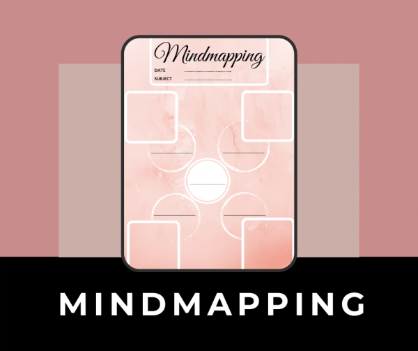 Mindmapping sjabloon | Canva store